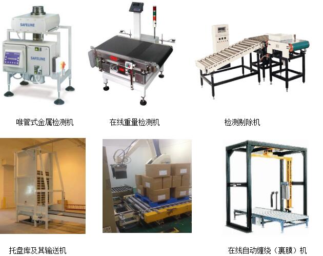 常规全自动包装码垛线(图4)